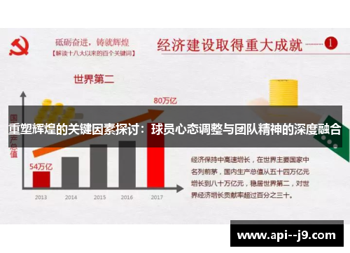 重塑辉煌的关键因素探讨：球员心态调整与团队精神的深度融合