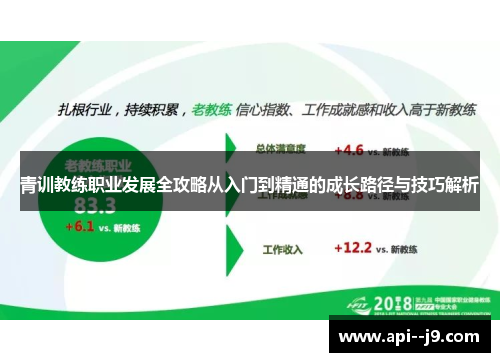青训教练职业发展全攻略从入门到精通的成长路径与技巧解析