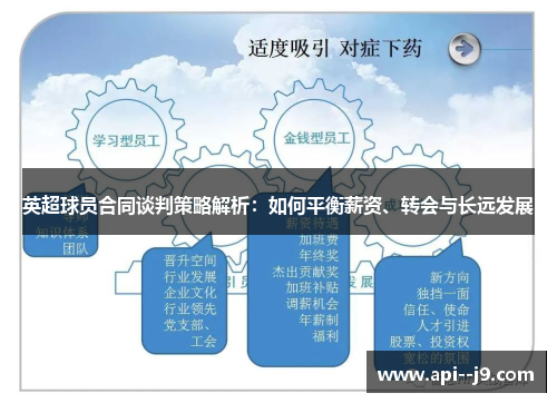 英超球员合同谈判策略解析：如何平衡薪资、转会与长远发展
