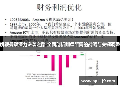 解锁曼联潜力逆袭之路 全面剖析翻盘所需的战略与关键调整 解锁曼联潜力逆袭之路 全面剖析翻盘所需的战略与关键调整