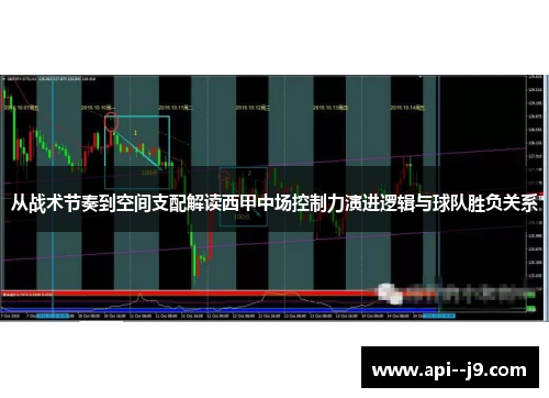 从战术节奏到空间支配解读西甲中场控制力演进逻辑与球队胜负关系