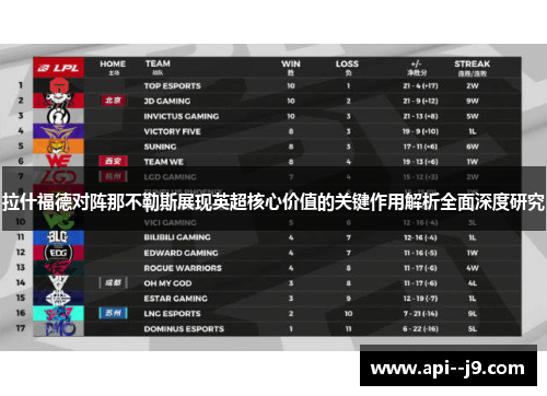 拉什福德对阵那不勒斯展现英超核心价值的关键作用解析全面深度研究 拉什福德对阵那不勒斯展现英超核心价值的关键作用解析全面深度研究