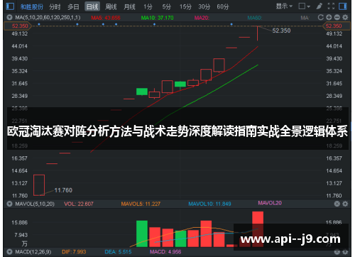 欧冠淘汰赛对阵分析方法与战术走势深度解读指南实战全景逻辑体系 欧冠淘汰赛对阵分析方法与战术走势深度解读指南实战全景逻辑体系