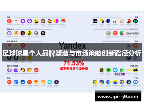 足球球星个人品牌塑造与市场策略创新路径分析 足球球星个人品牌塑造与市场策略创新路径分析