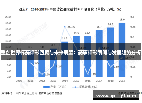 重剑世界杯赛精彩回顾与未来展望：赛事精彩瞬间与发展趋势分析