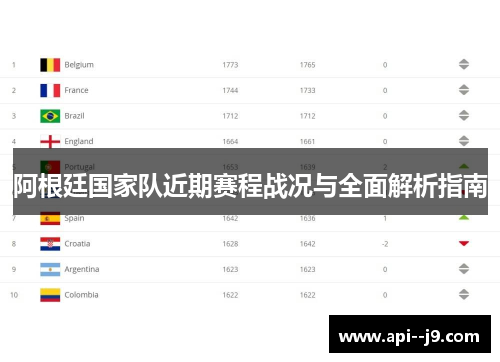 阿根廷国家队近期赛程战况与全面解析指南