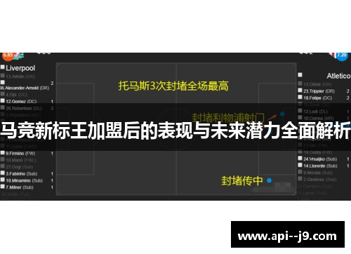马竞新标王加盟后的表现与未来潜力全面解析